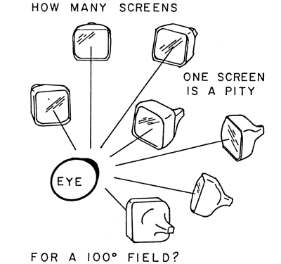 Figure 5: Video Screens